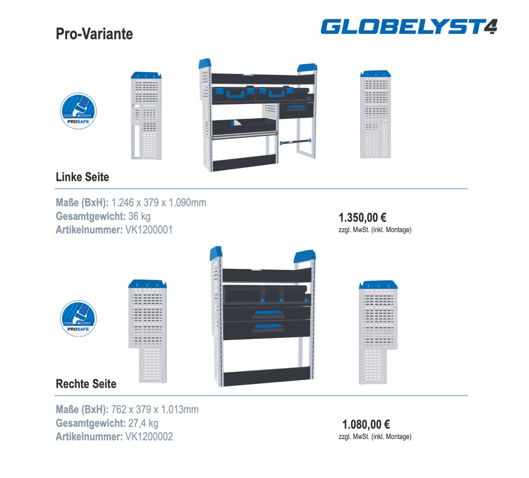 Pro Varianten Kleintransporter